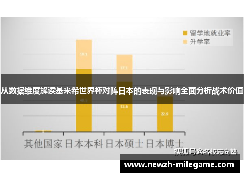 从数据维度解读基米希世界杯对阵日本的表现与影响全面分析战术价值