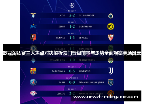 欧冠淘汰赛三大焦点对决解析豪门晋级前景与走势全面观察赛场风云