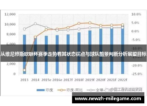 从维尼修斯欧联杯赛季走势看其状态拐点与球队前景判断分析展望目标 从维尼修斯欧联杯赛季走势看其状态拐点与球队前景判断分析展望目标
